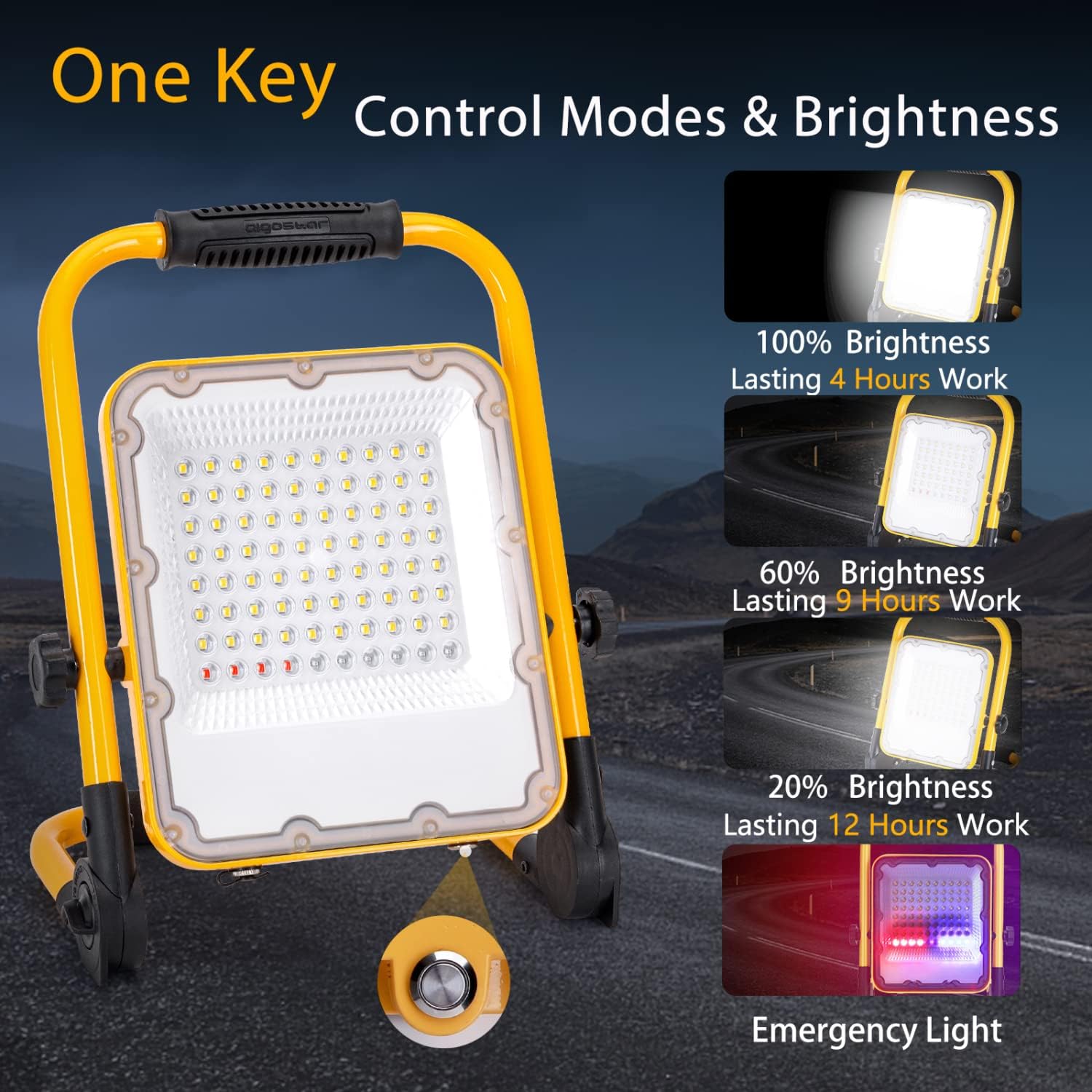 Aigostar 6500K Rechargeable LED Flood Light with Stand, 1000lm Waterproof, 4 Modes, Foldable