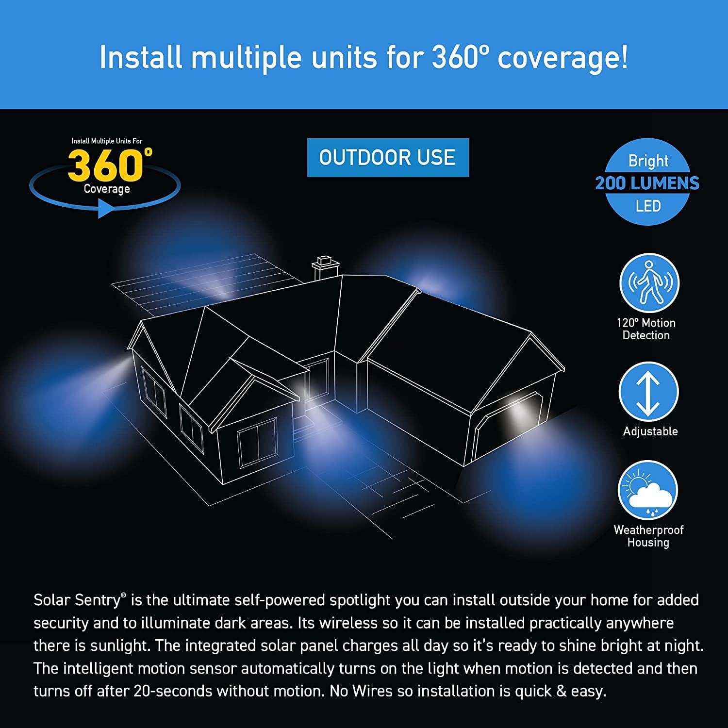 Sensor Brite Solar Powered Black Motion Activated Outdoor Integrated LED (SSSL-MC4)