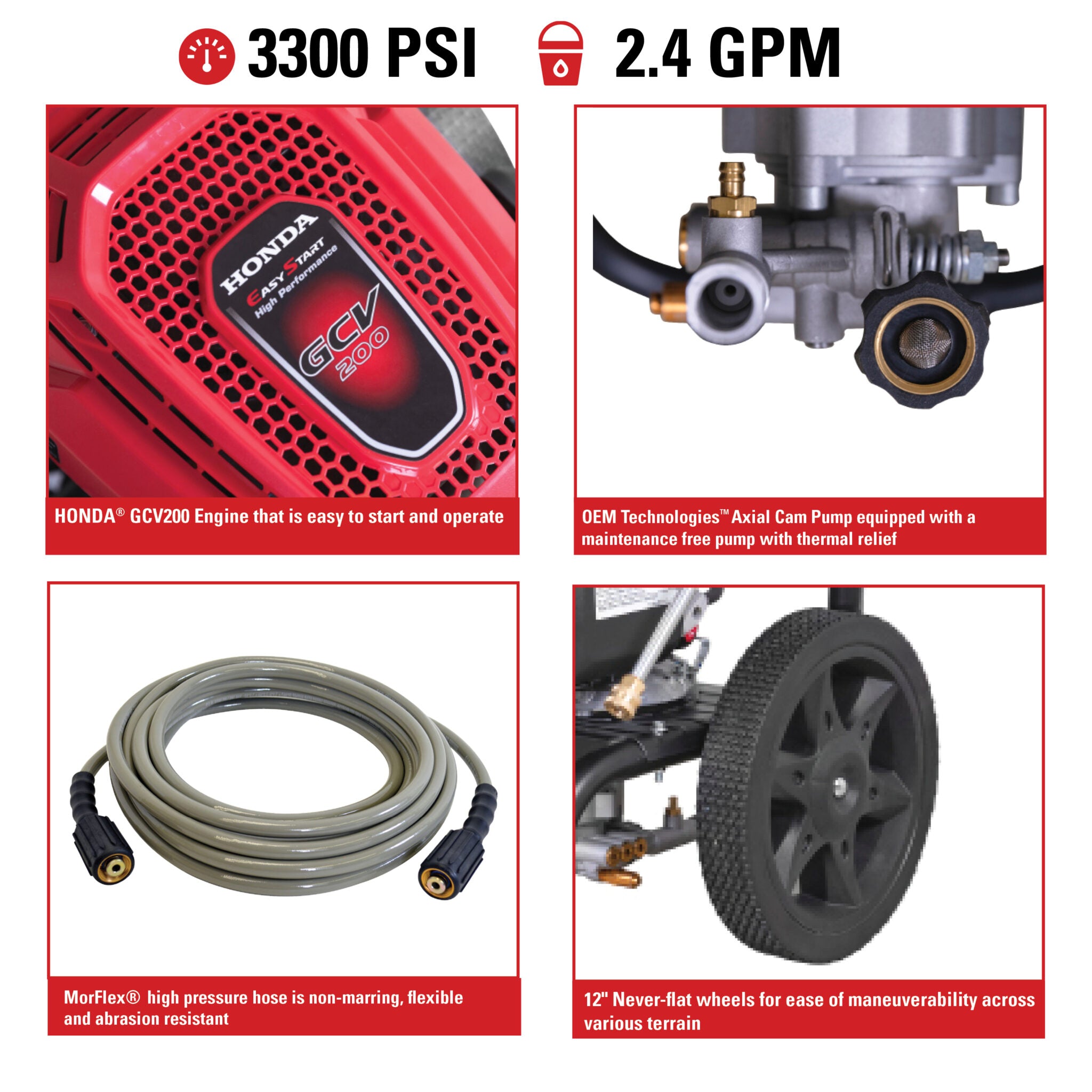 Simpson 3300 PSI at 2.4 GPM HONDA GCV200 with OEM Technologies Axial Cam Pump Cold Water Premium Residential Gas Pressure Washer (Refurbished)