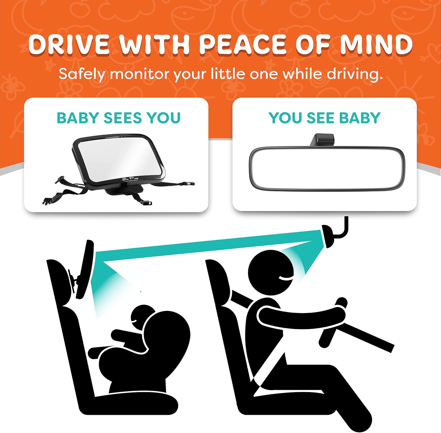 So Peep Adjustable Baby Car Mirror with Wide-Angle View and Headrest Straps for Rear-Facing Infant Car Seats