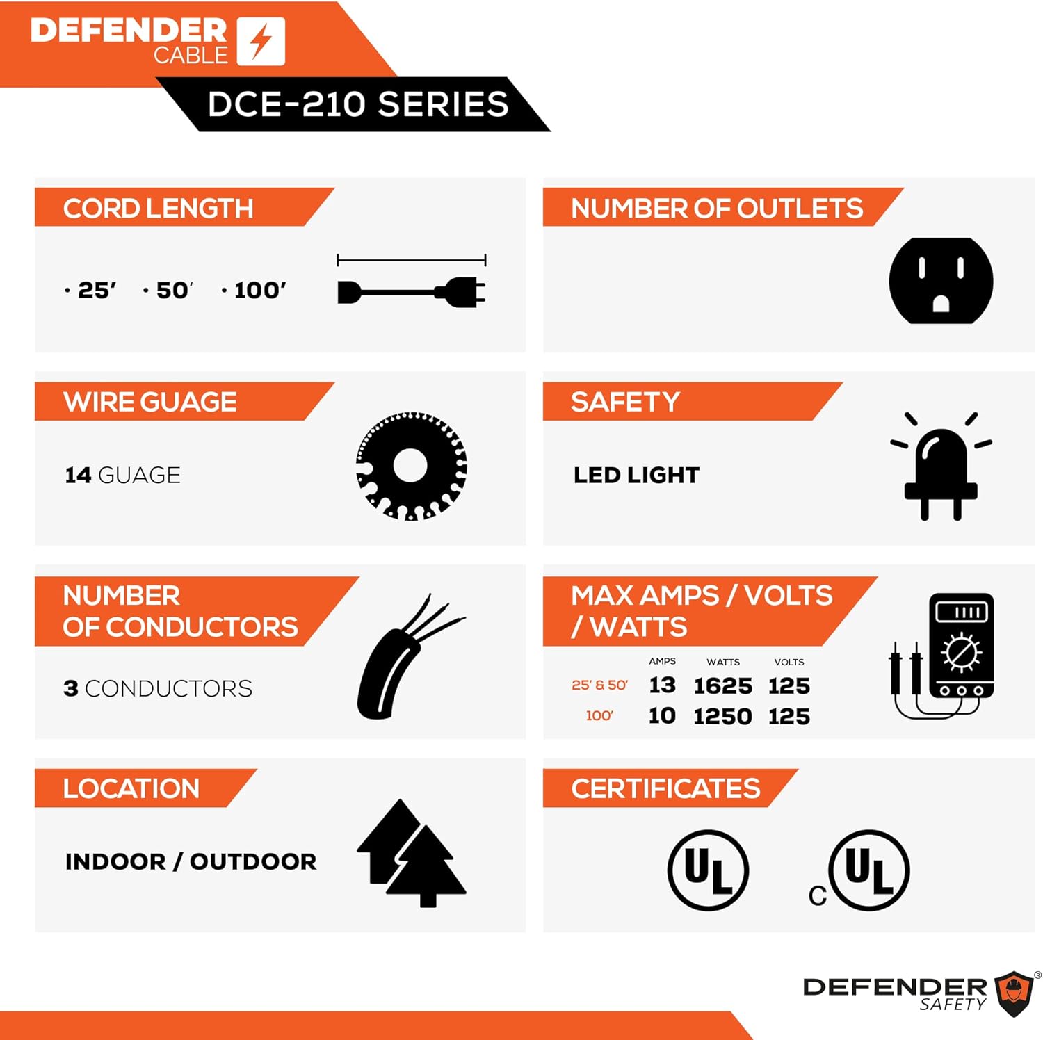 Defender Cable 14/3 Gauge, 100 ft SJTW Contractor Grade Extension Cord, with Lighted end,UL/ETL Listed, All Purpose (OSHA Compliant)